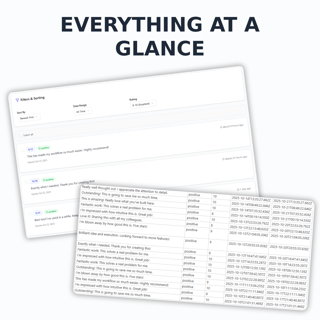 EchoDrop Review Management